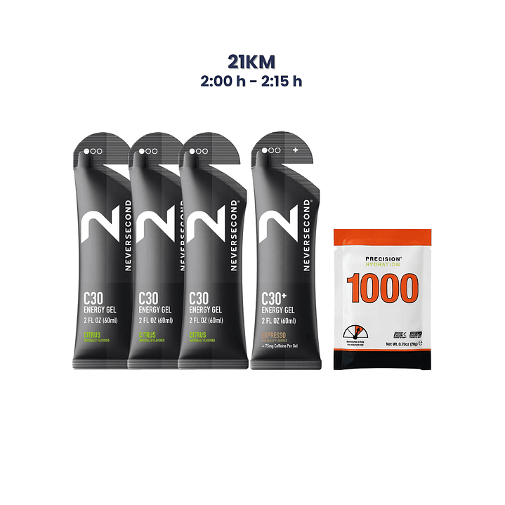 NEVERSECOND | 21K | 2:00 - 2:15  1