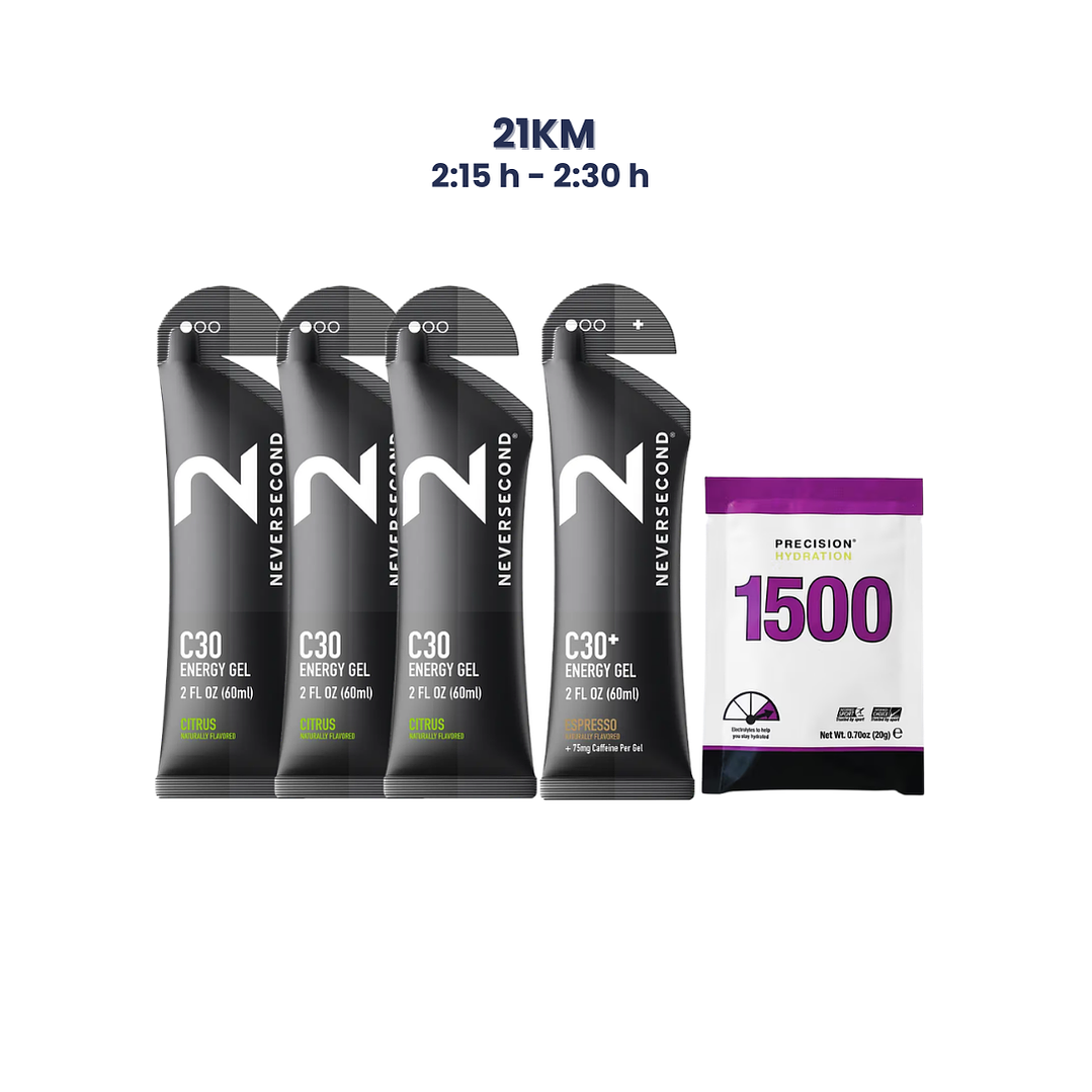 NEVERSECOND | 21K | 2:15 - 2:30  1
