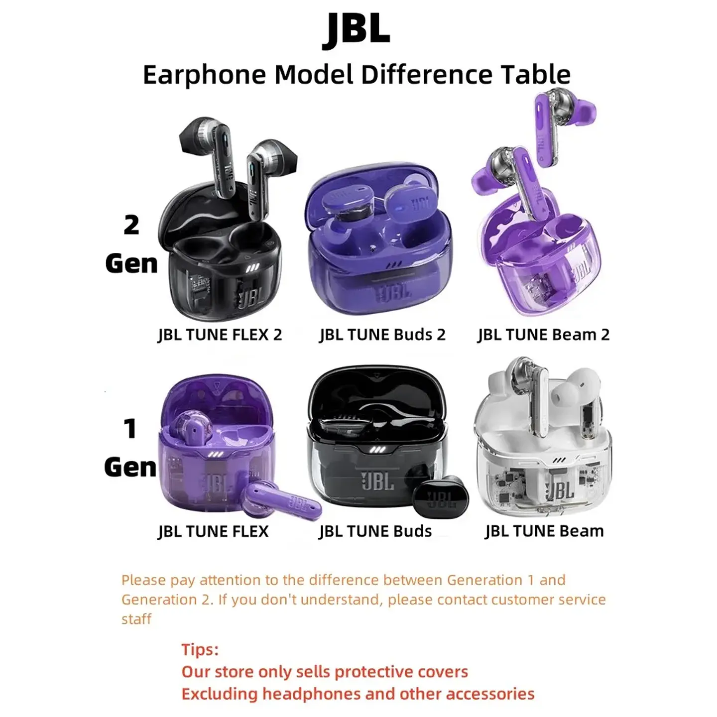 for JBL Tune Beam 2 Case Protective Transparent Clear TPU Covers JBL Tune Buds 2 Bluetooth Earphone with Nylon lanyard 3