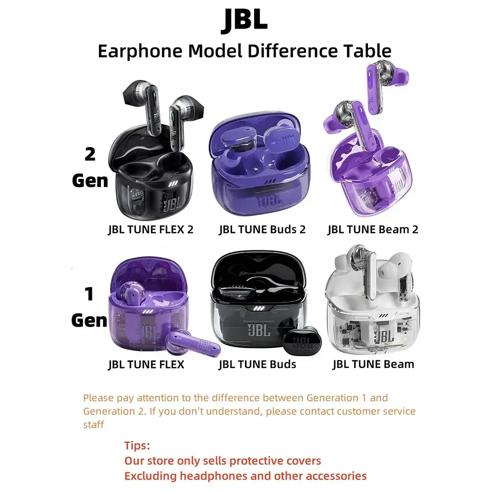 for JBL Tune Beam 2 Case Protective Transparent Clear TPU Covers JBL Tune Buds 2 Bluetooth Earphone with Nylon lanyard 3