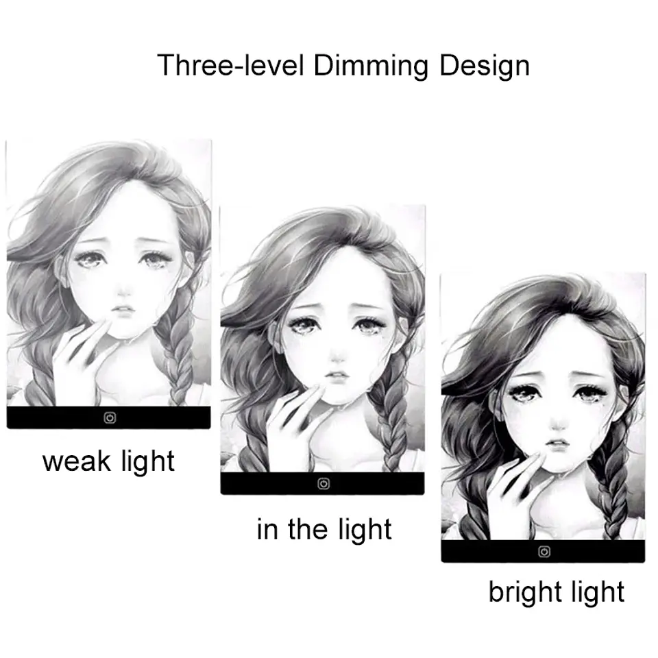 Led Drawing Copy Pad 3 Level Dimmable Board Table Animation Painting Educational Toys Gift Adjustable Light Notepad For Children 4