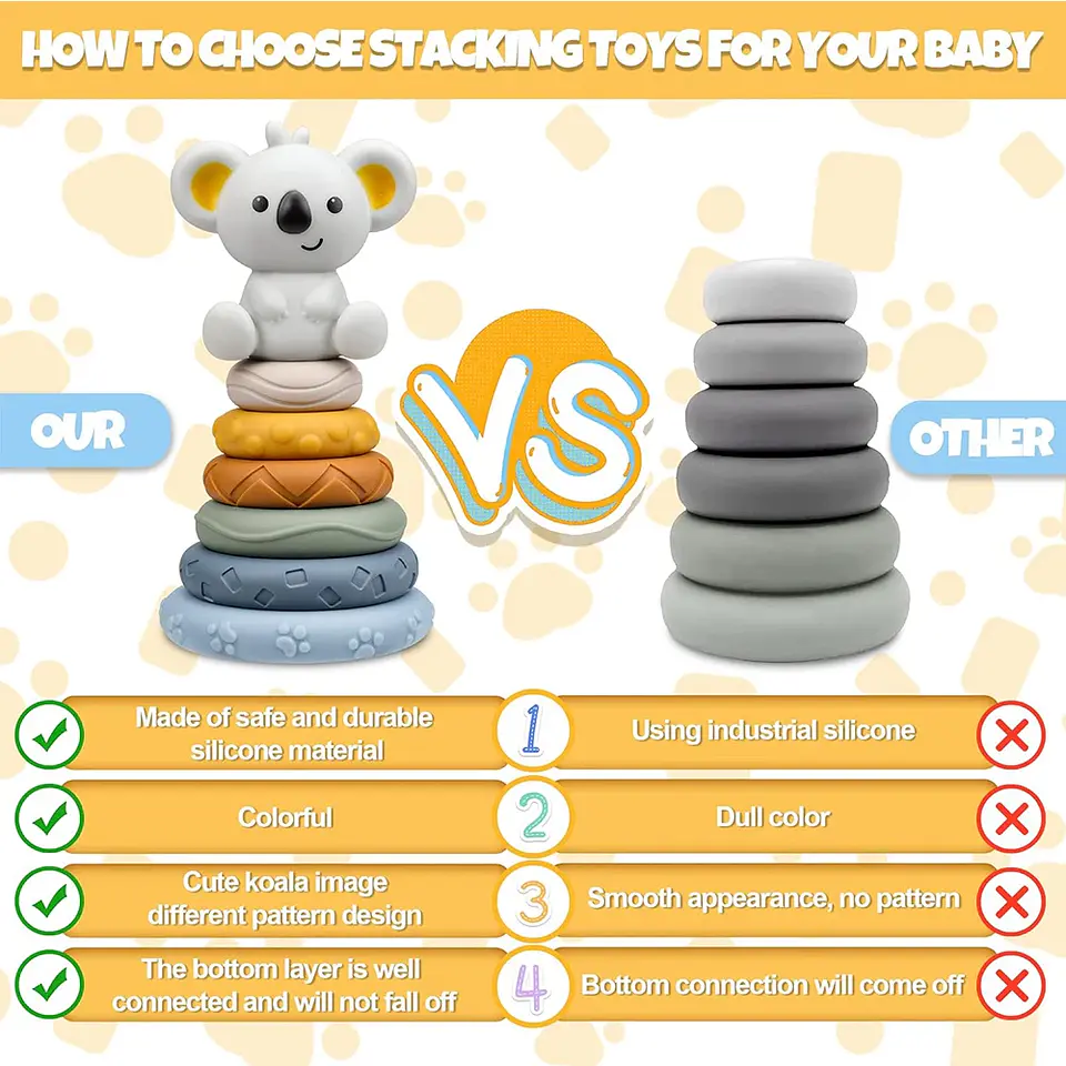 Koala Stacking Tower Wooden Fine Motor Learning Toy for Toddlers 4
