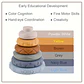 Koala Stacking Tower Wooden Fine Motor Learning Toy for Toddlers - Thumbnail 5