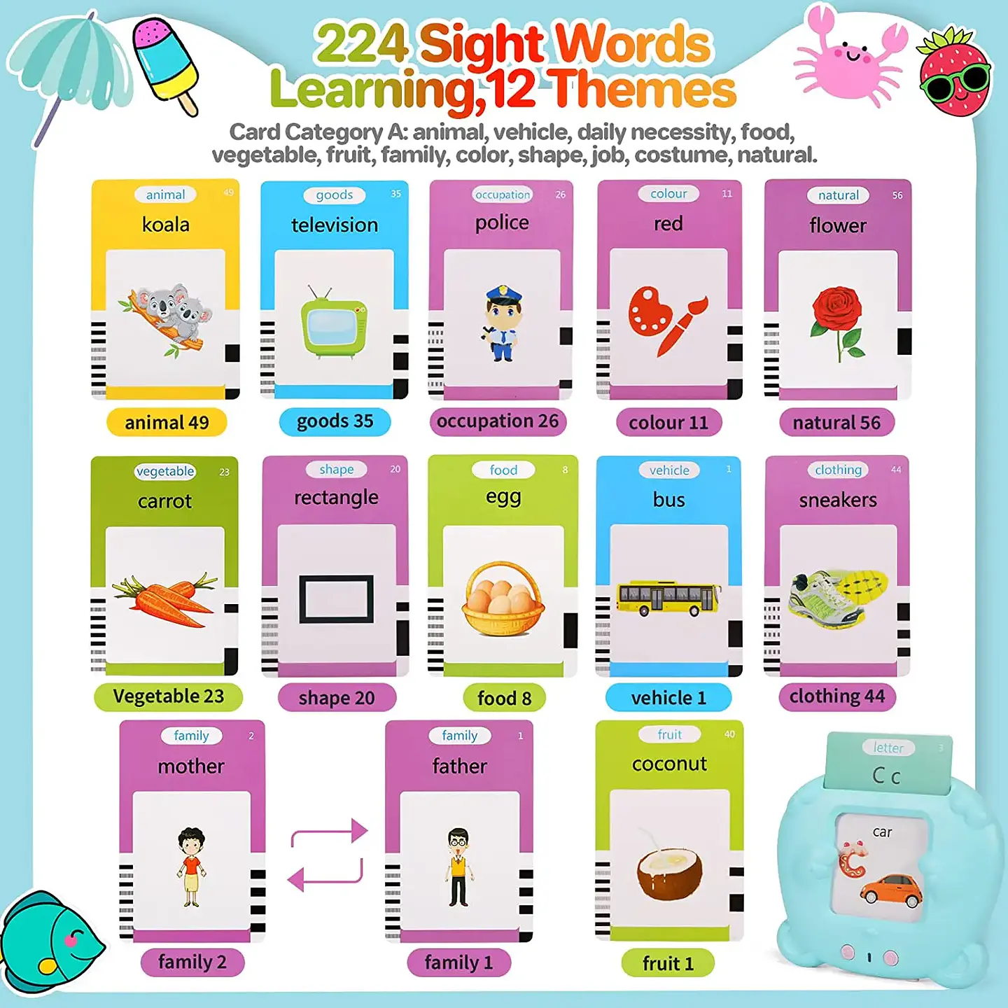Talking Flash Cards for Kids – Electronic English Learning Toy 3