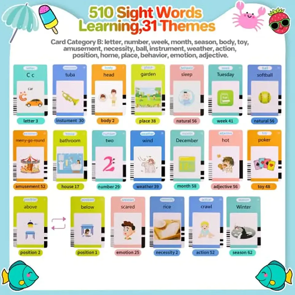 Talking Flash Cards for Kids – Electronic English Learning Toy 5