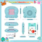 Talking Flash Cards for Kids – Electronic English Learning Toy - Thumbnail 6
