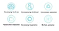 Wooden Drawing Stencils Set 20PCS Educational Art Templates for Kids - Thumbnail 9