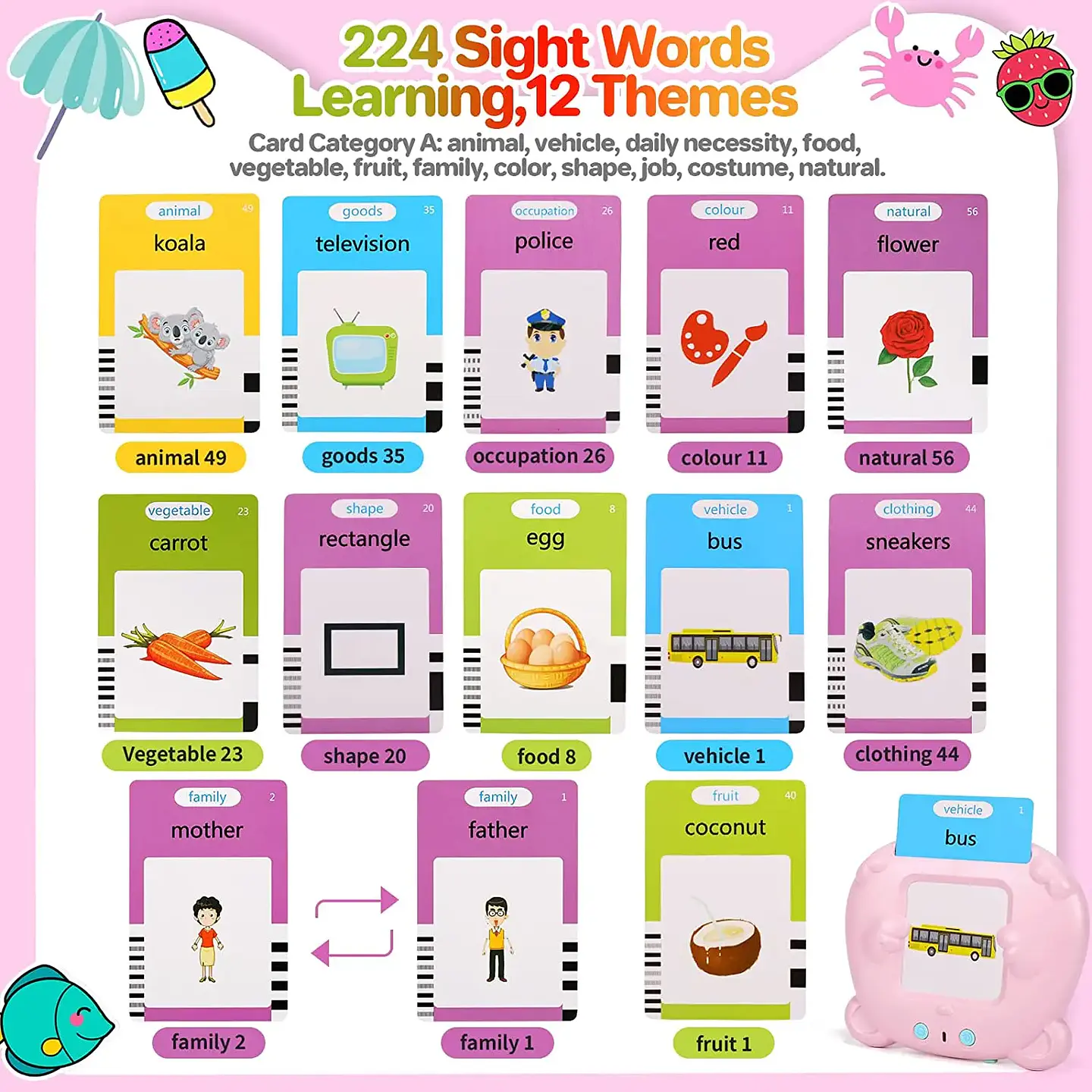 Talking Flash Cards for Kids – Electronic English Learning Toy 10
