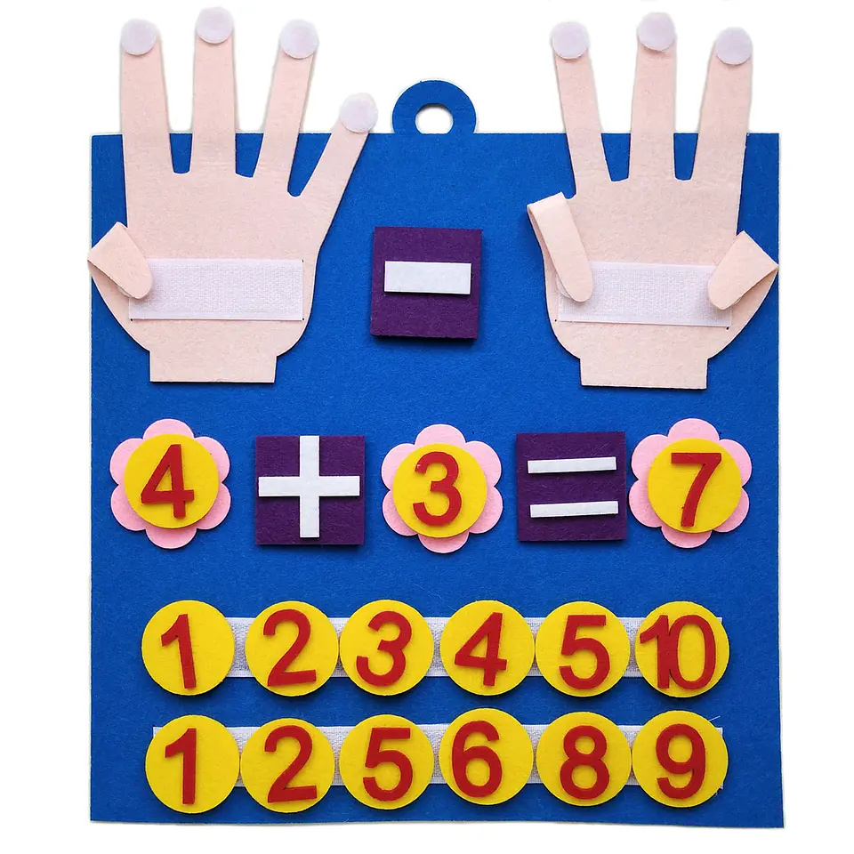 Felt Finger Numbers Math Toy  Montessori Counting Game for Kids 1