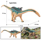 Oenux Jurassic Dinosaur Figures Realistic PVC Dinosaur Models for Kids - thumbnail 49