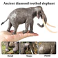 Oenux Elephant Figure Realistic PVC Wildlife Model - thumbnail 50