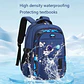 Kids Astronaut Backpack  Waterproof School Bag - thumbnail 2