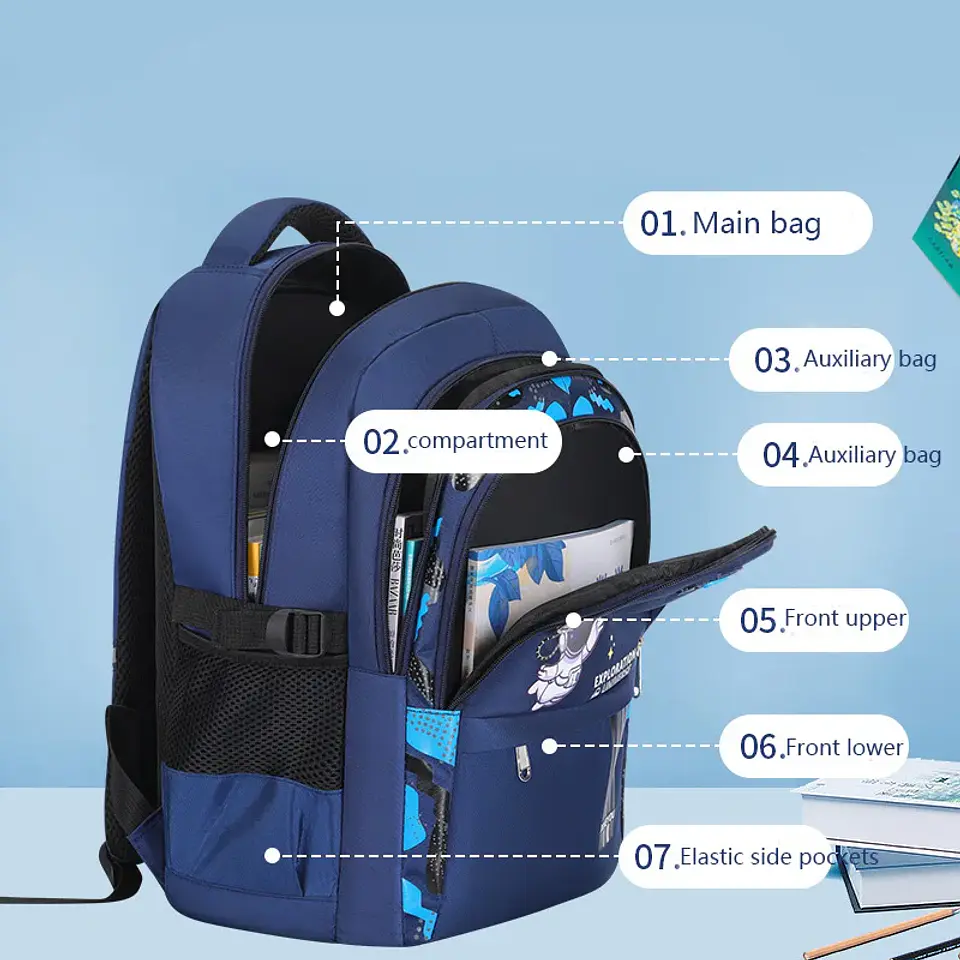 Kids Astronaut Backpack  Waterproof School Bag 3