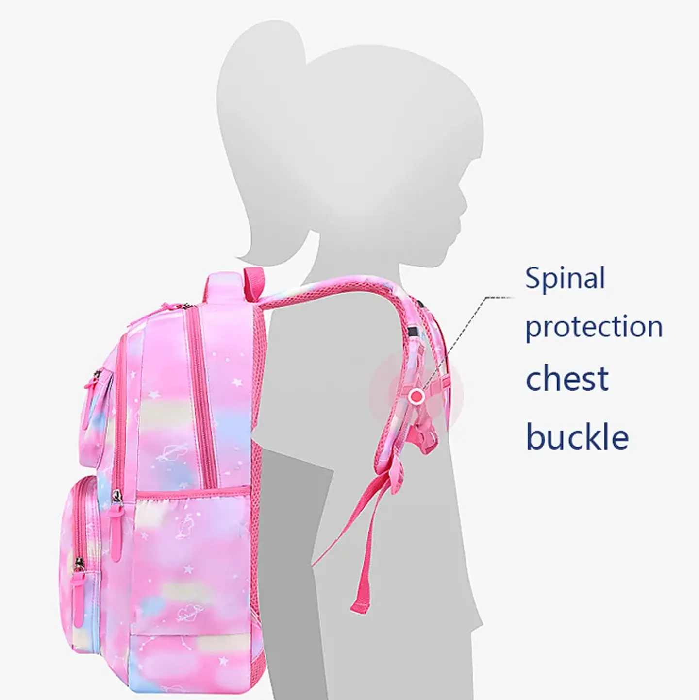 Girls Waterproof Backpack  Floral School Bag 3