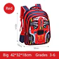 3D Car Kids Backpack  Waterproof School Bag - thumbnail 7