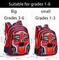 3D Car Kids Backpack  Waterproof School Bag - thumbnail 16