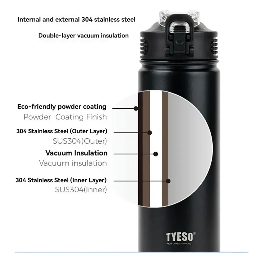Insulated Water Bottle – 600/750ml Stainless Steel 2