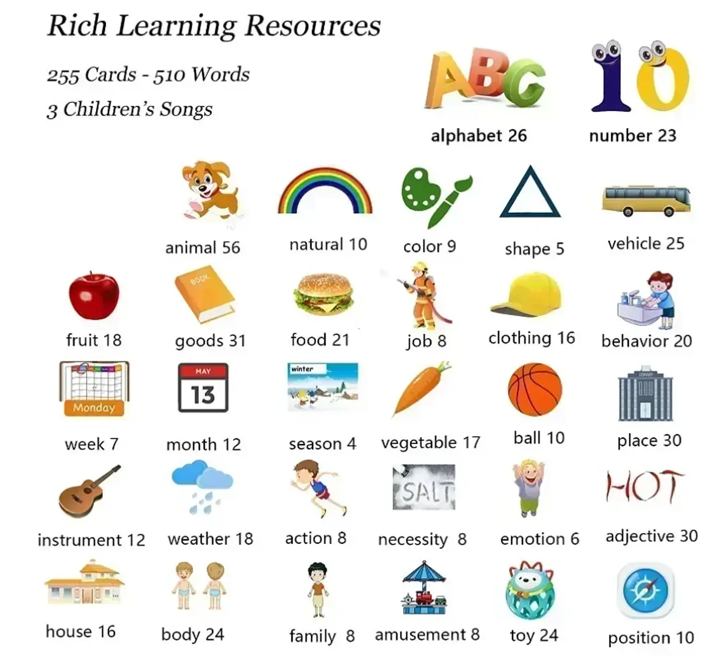 Talking Flash Cards Learning Machine for Kids 5