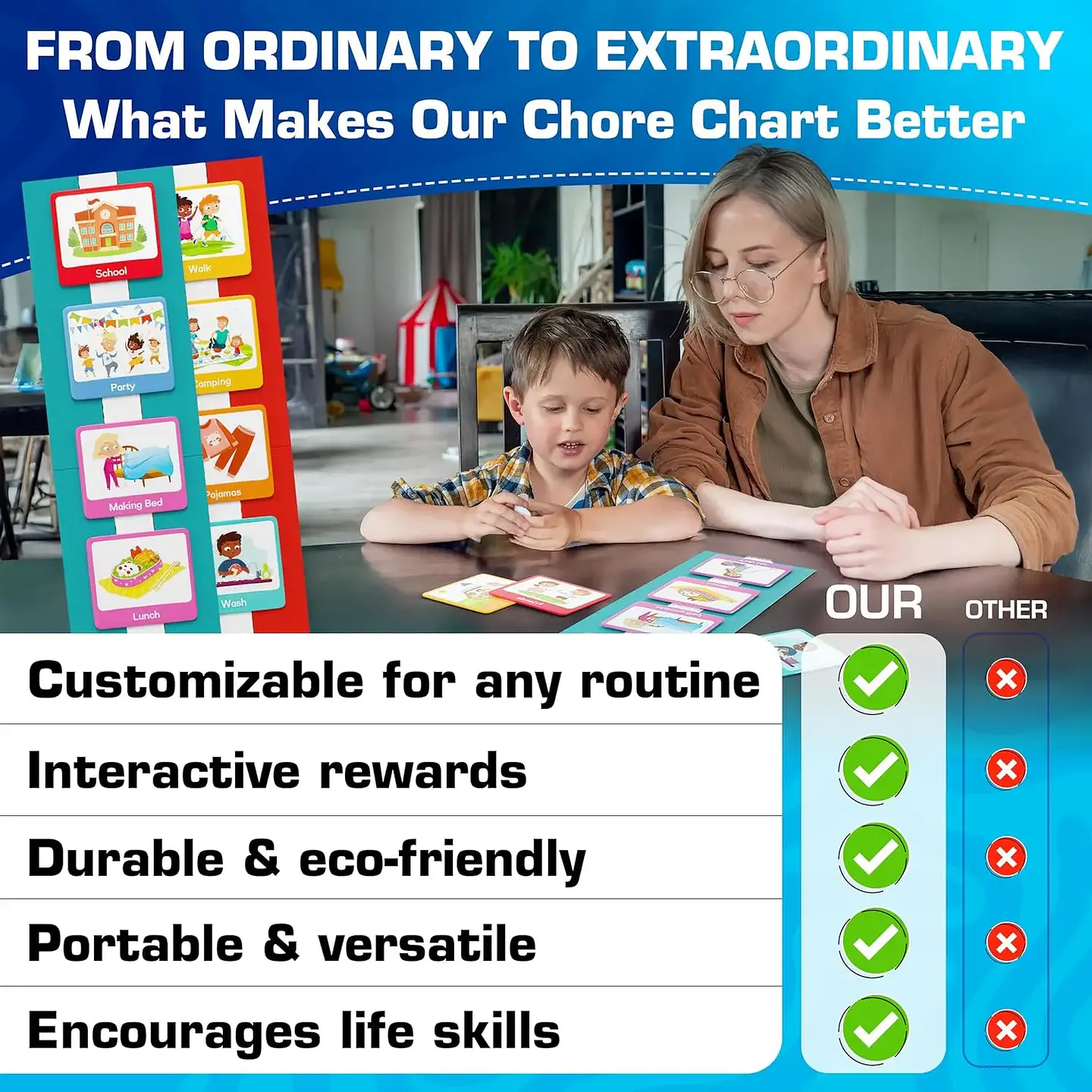 Visual Schedule for Kids Daily Routine Chart with 60 Cards 5