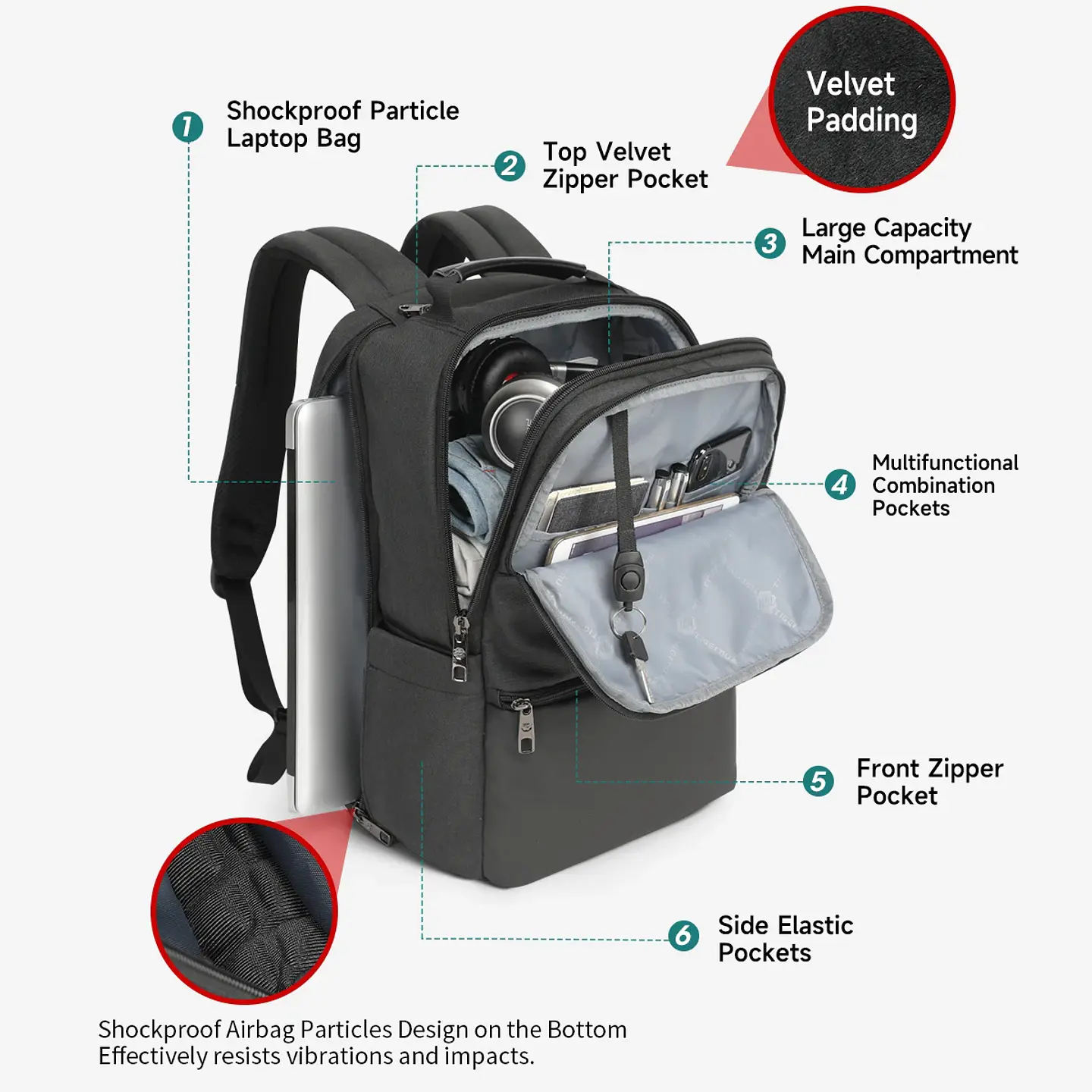 RFID Laptop Backpack – USB Charging, Expandable 4