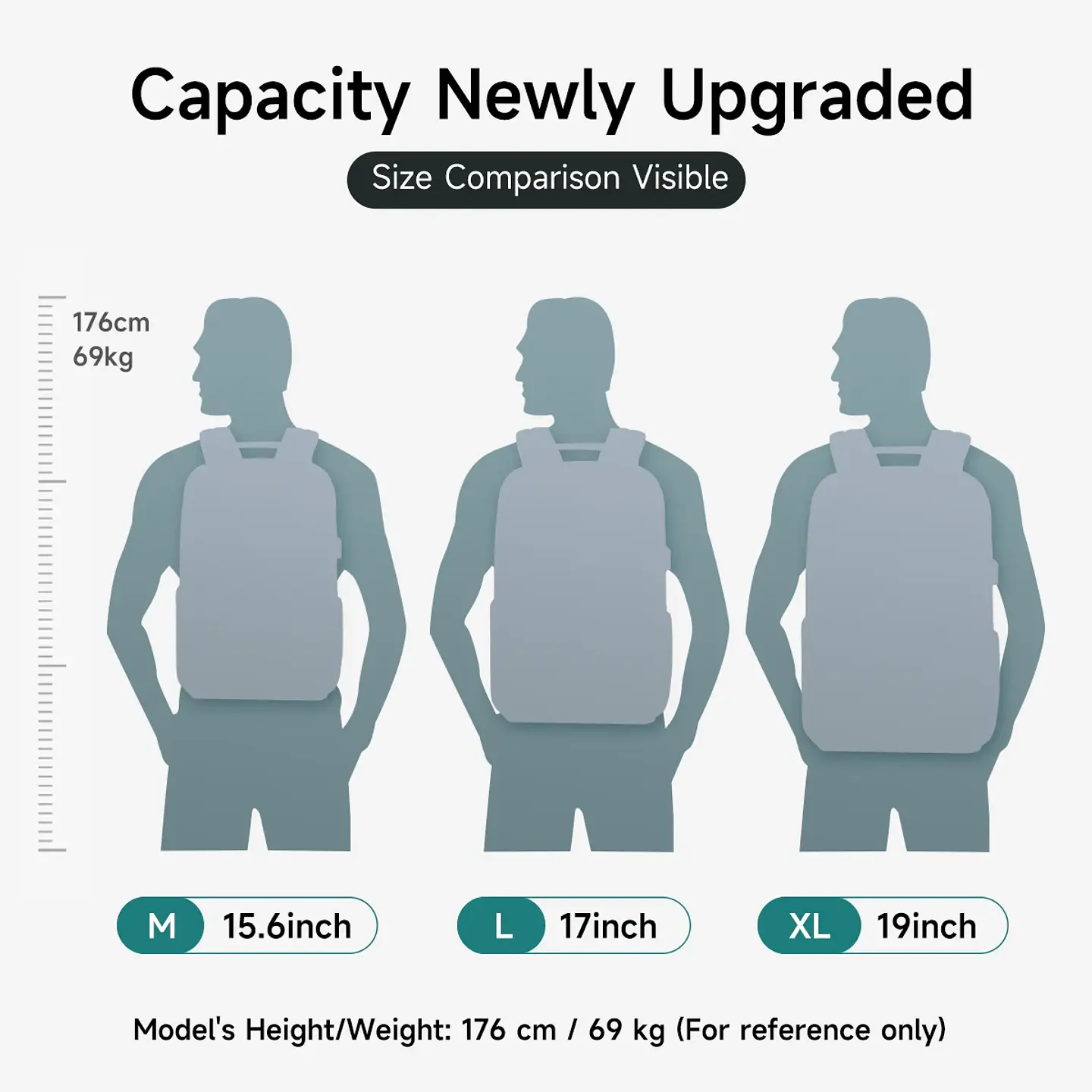 RFID Laptop Backpack – USB Charging, Expandable 6