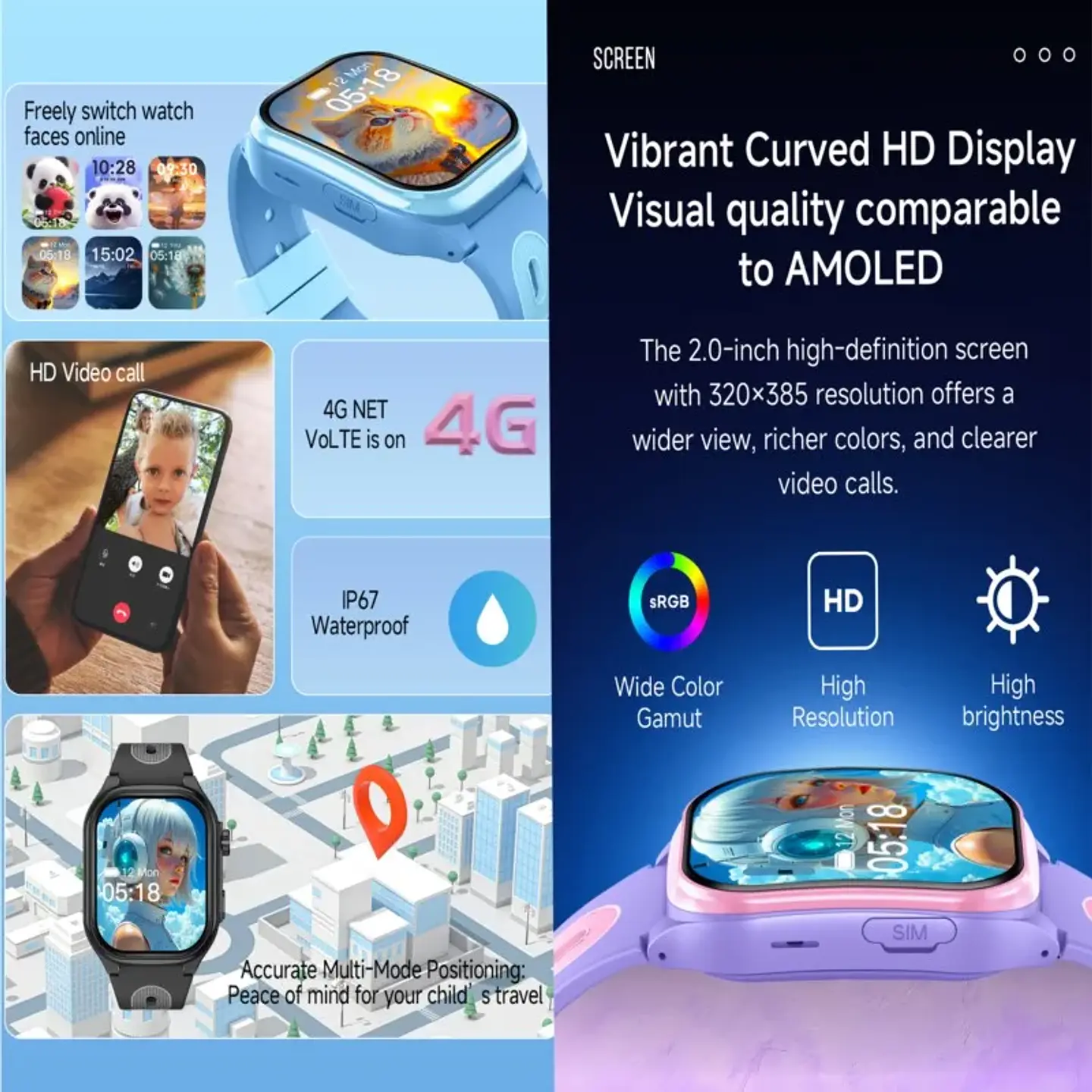 4G Kids Smart Phone Watch – GPS & Video Call 4