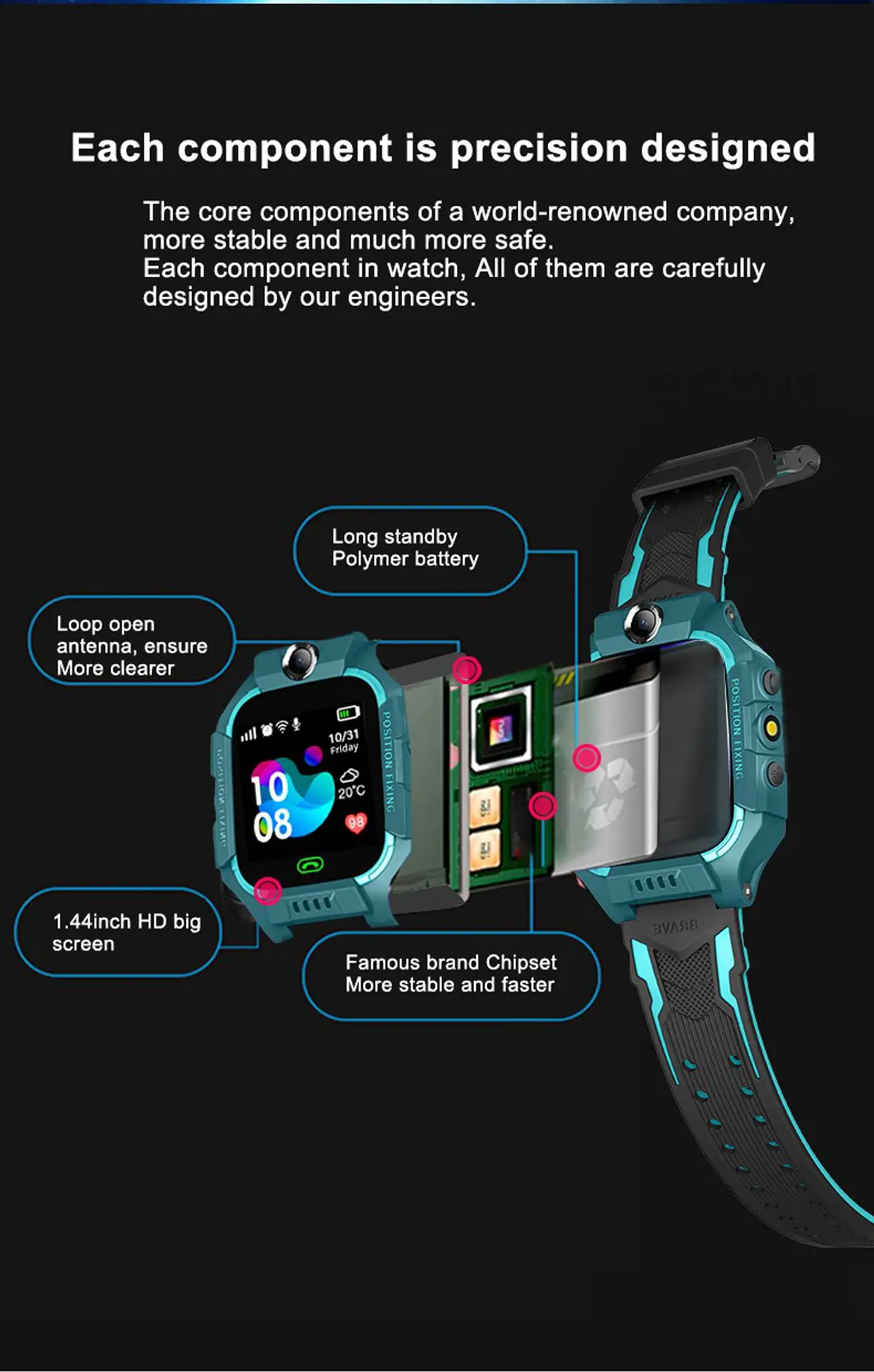 2G Kids Smart Watch – SOS Calling & GPS 16