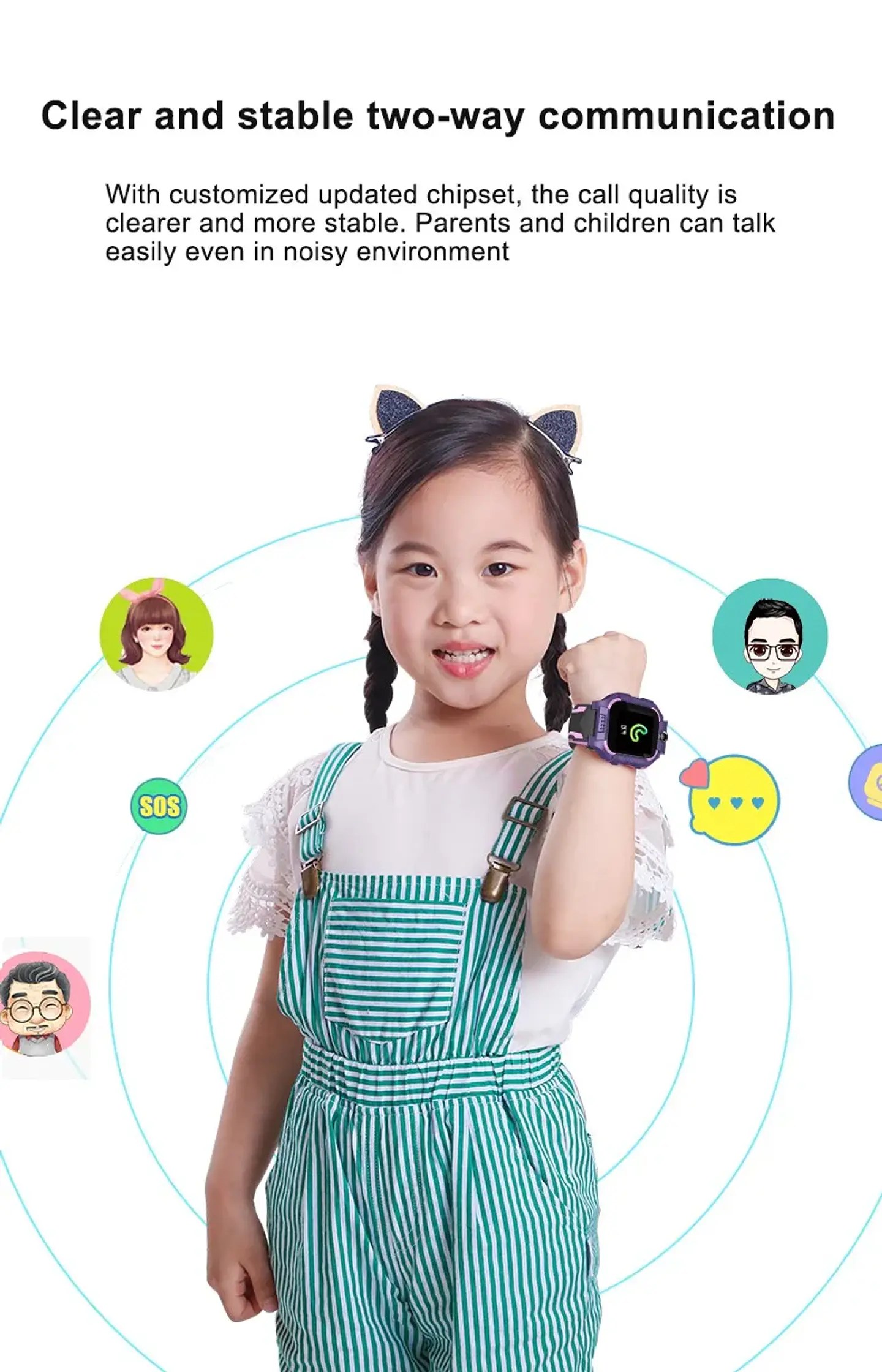 2G Kids Smart Watch – SOS Calling & GPS 18