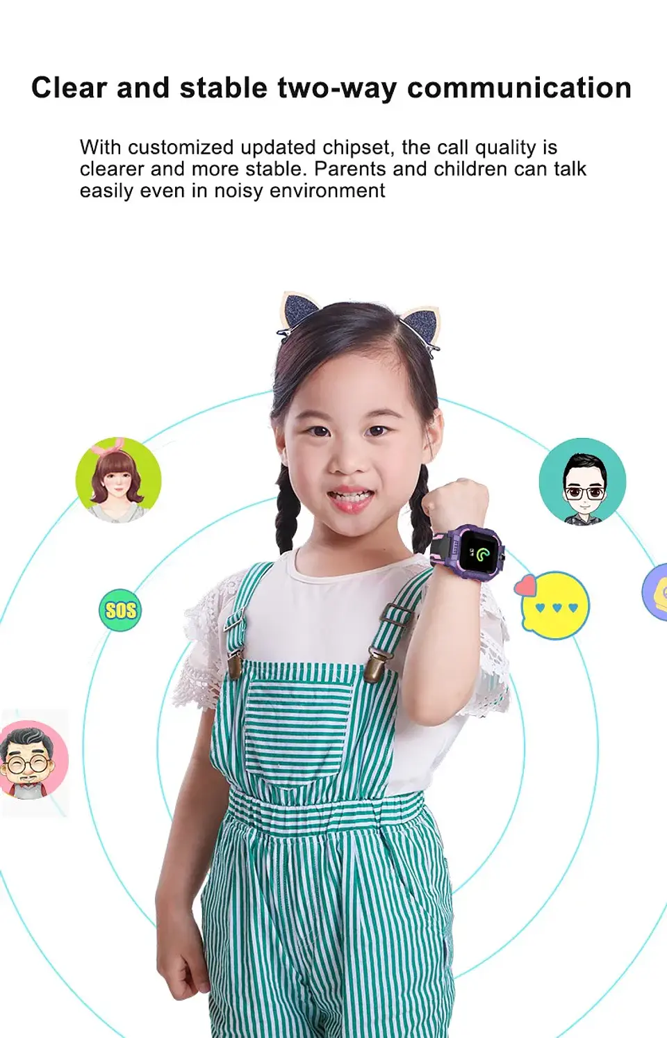 2G Kids Smart Watch – SOS Calling & GPS 18