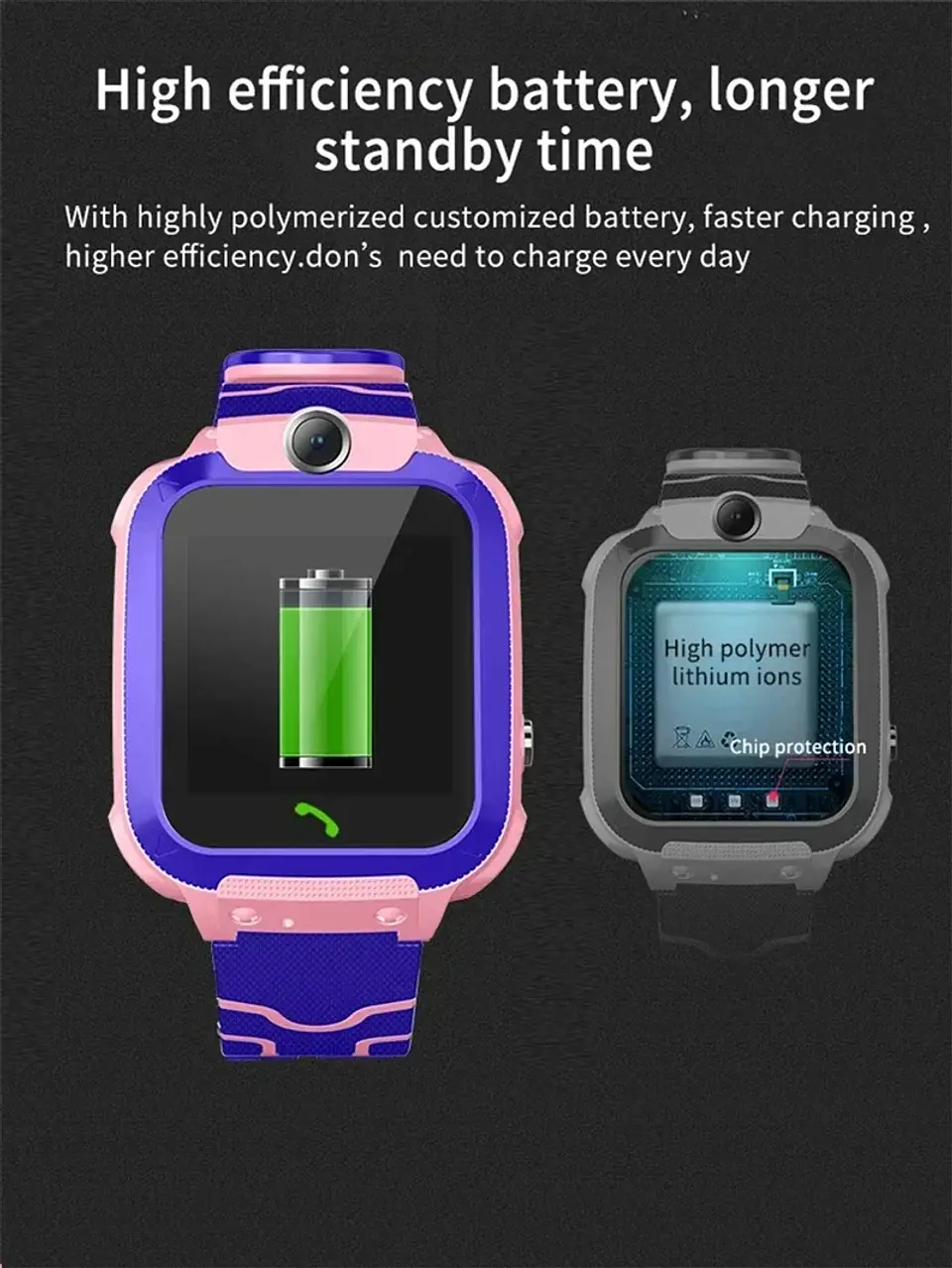 Lenovo 8K 5G Kids Smart Watch – GPS & SOS Calling 18