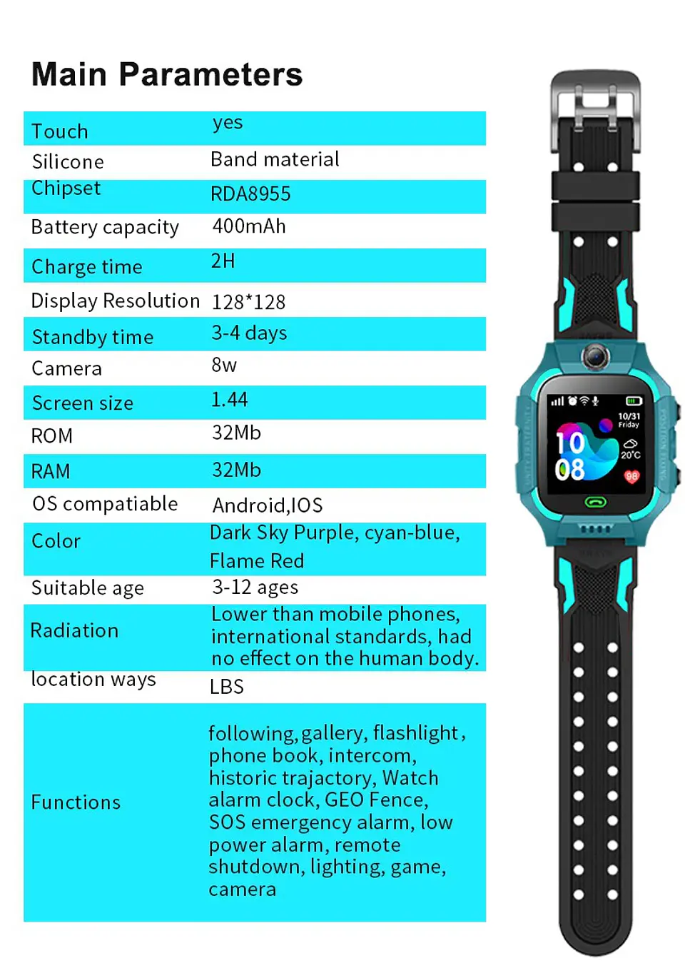 2G Kids Smart Watch – SOS Calling & GPS 23