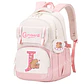 Capybara Print Backpack – Trendy Kids Design - thumbnail 16