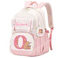 Capybara Print Backpack – Trendy Kids Design - thumbnail 19