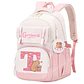 Capybara Print Backpack – Trendy Kids Design - thumbnail 22