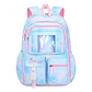 Candy Color Girls Backpack – Side-Open Design - thumbnail 7