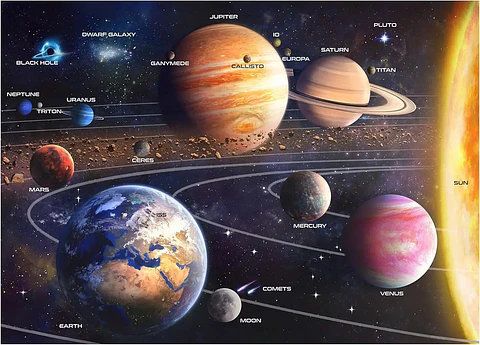 Solar System Wooden Jigsaw Puzzle – For Adults
