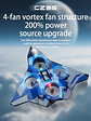 RC Foam Airplane Drone – Stunt Flying - thumbnail 17