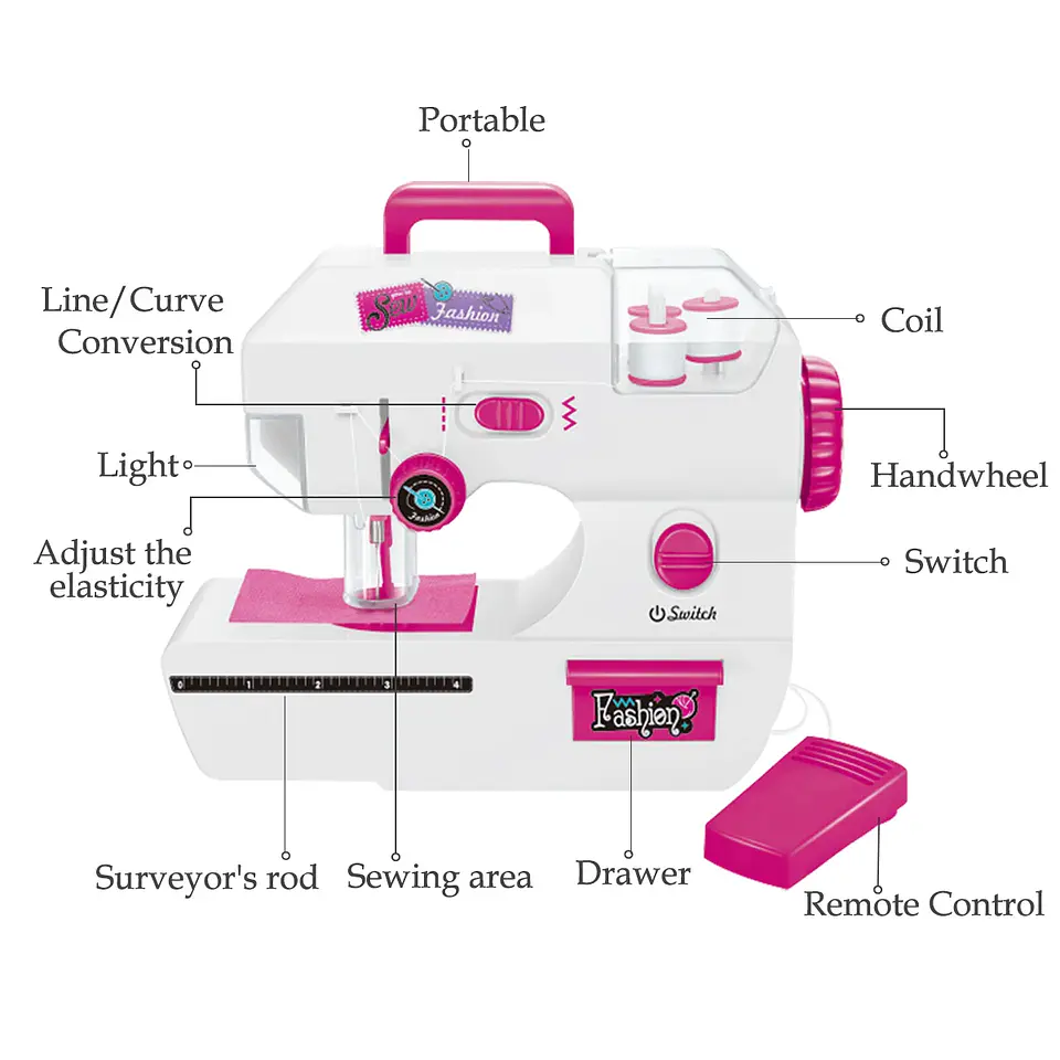 Toy Sewing Machine – Portable with Fabric 4