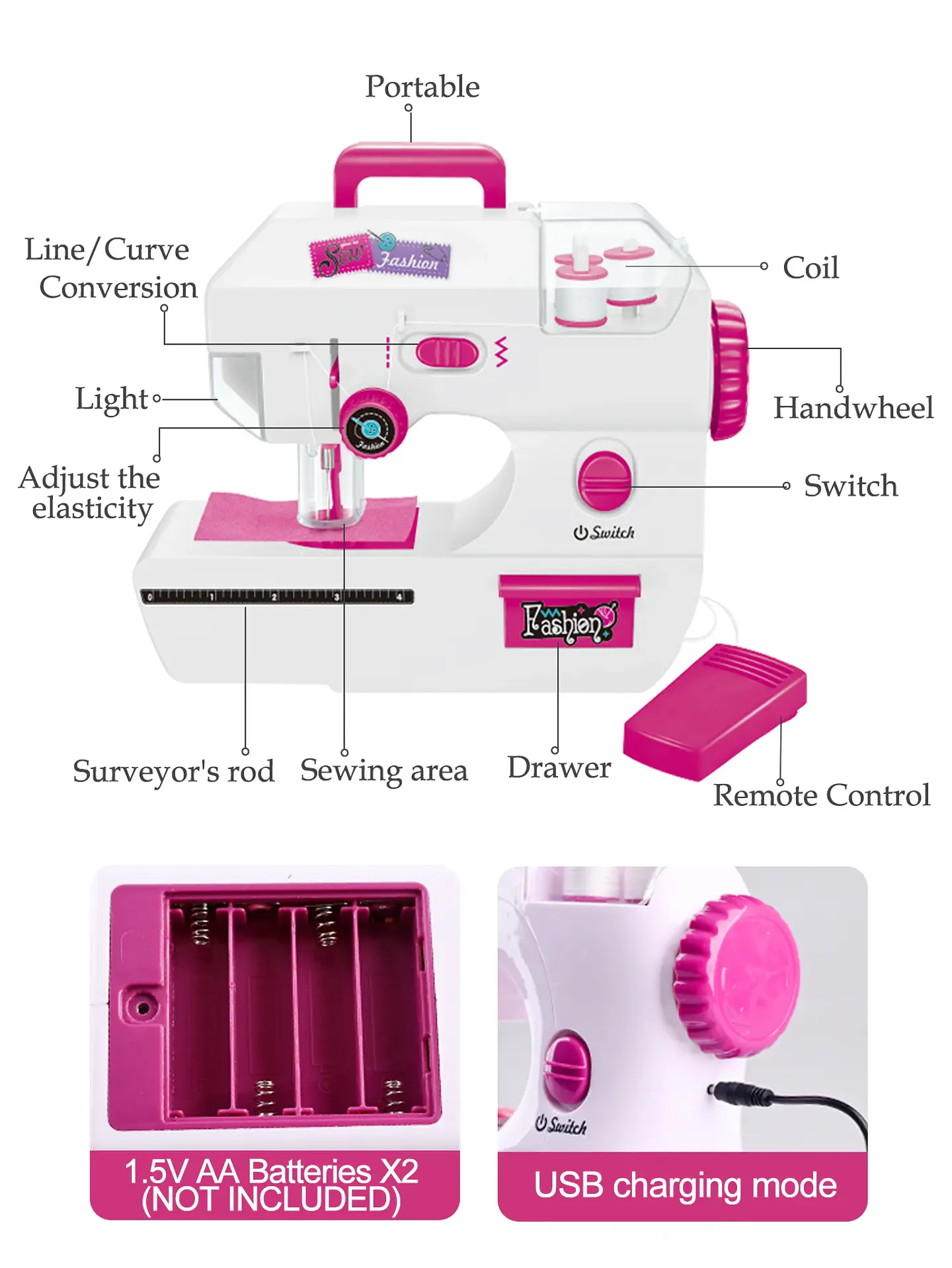 Toy Sewing Machine – Portable with Fabric 14