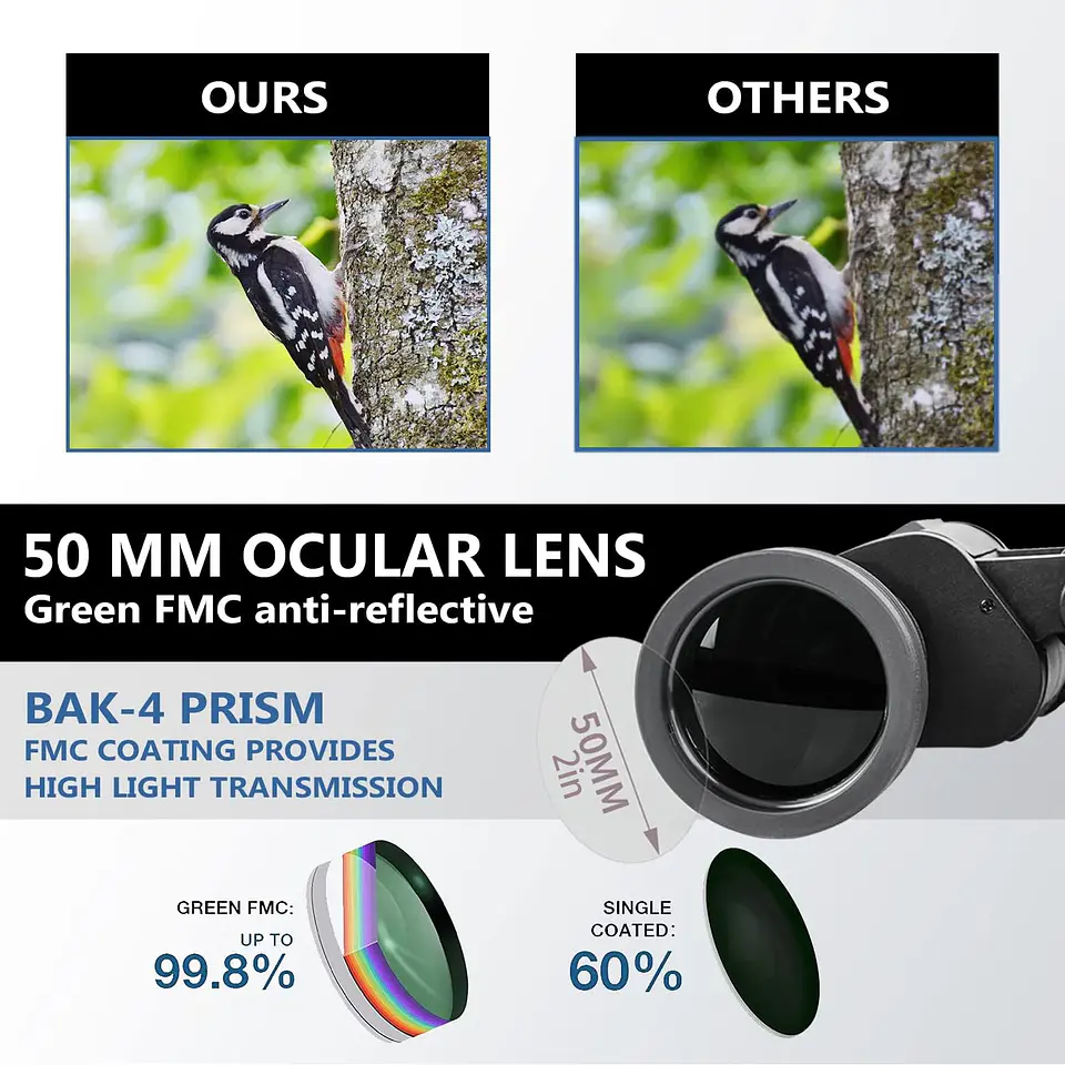 Waterproof FMC Binoculars – BAK4 Prism 3