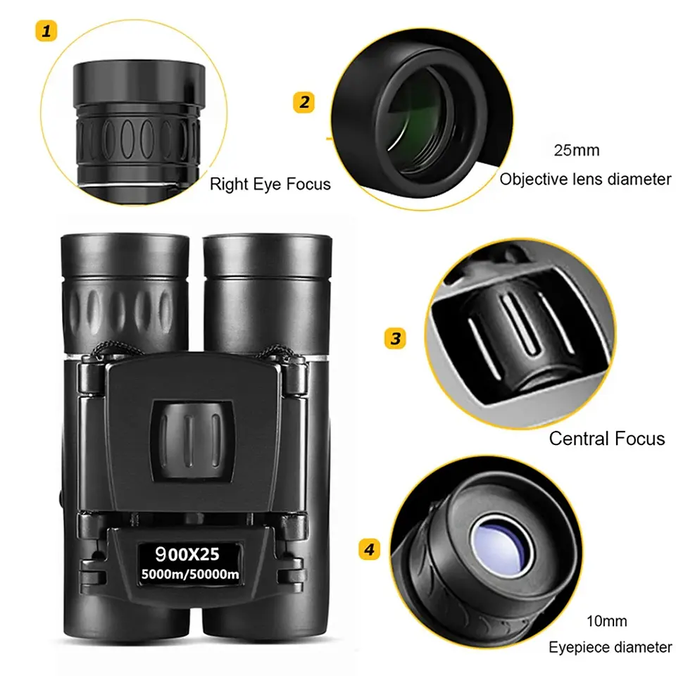 Professional HD Binoculars – FMC BAK4 Optics 6