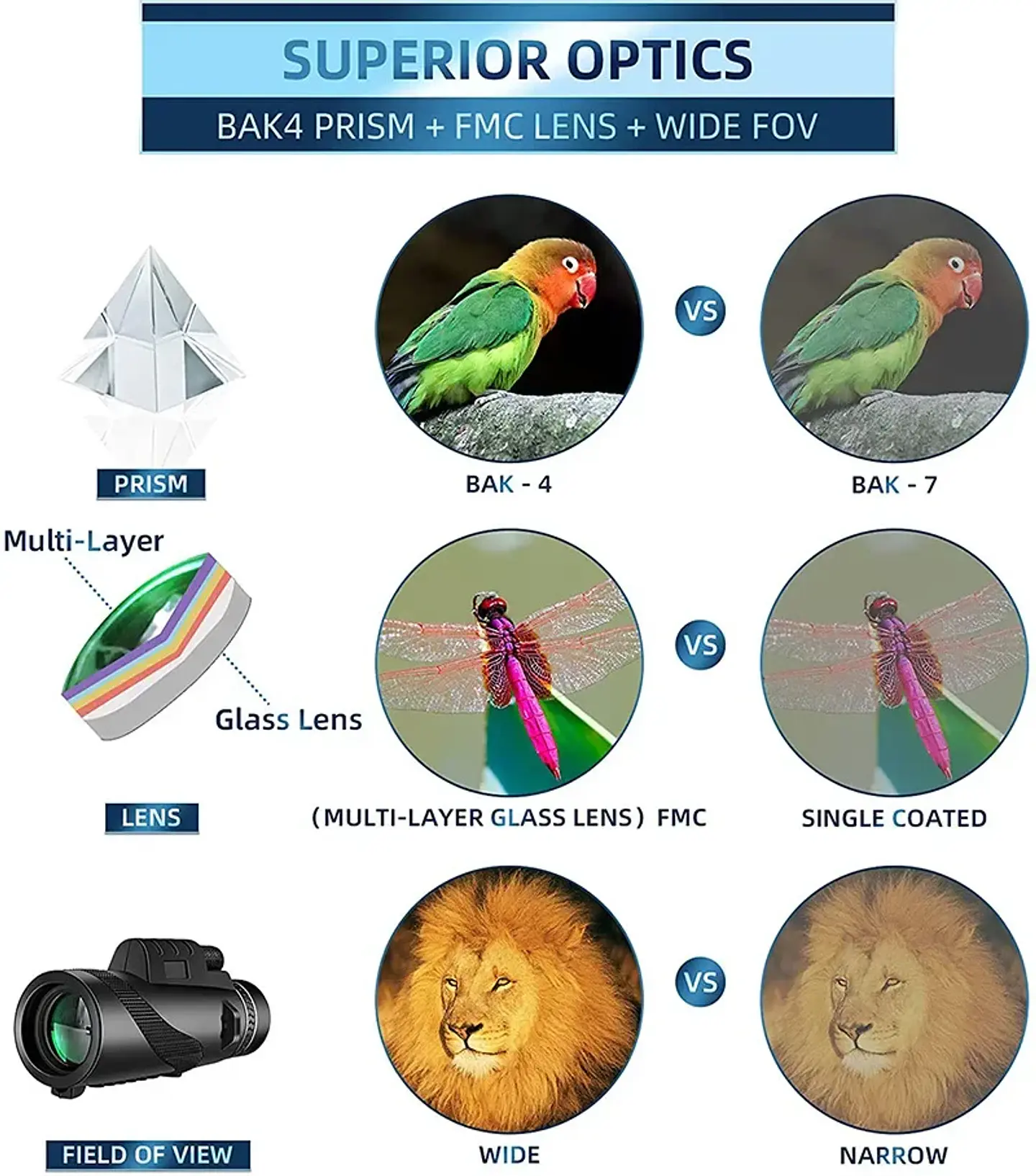 80x100 HD Zoom Monocular Telescope – Portable 9