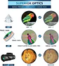 80x100 HD Zoom Monocular Telescope – Portable - thumbnail 9