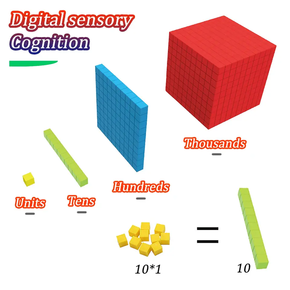 3D Decimal Math Cube – Number Recognition Toy 4
