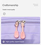 Kawaii Waterproof Schoolbag – Primary School Girls - thumbnail 14