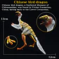 Jurassic Dinosaur Figure Collection – Realistic PVC - thumbnail 22