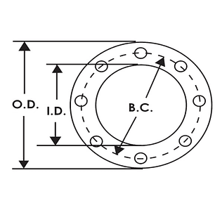 EMPAQUETADURA SUMP PARA VALVULA EMERGENCIA DE 4