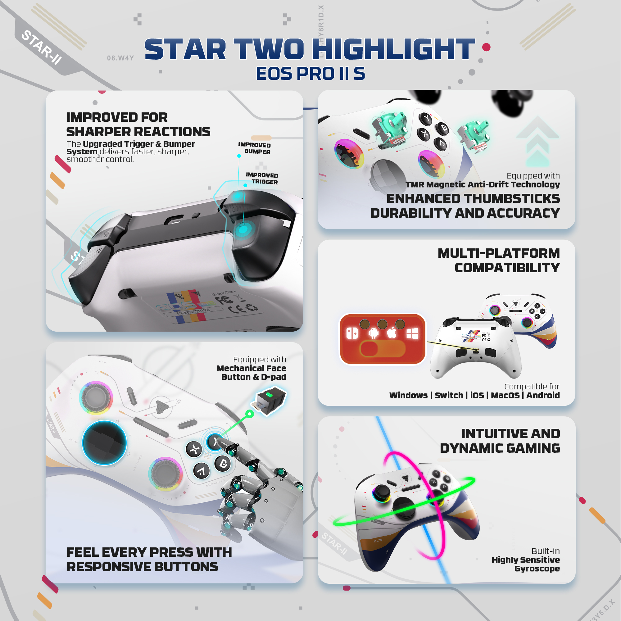 WGP15V2s EOS PRO II S Star Two Control Inalámbrico Multiplataforma Android iOS MacOS Switch 23