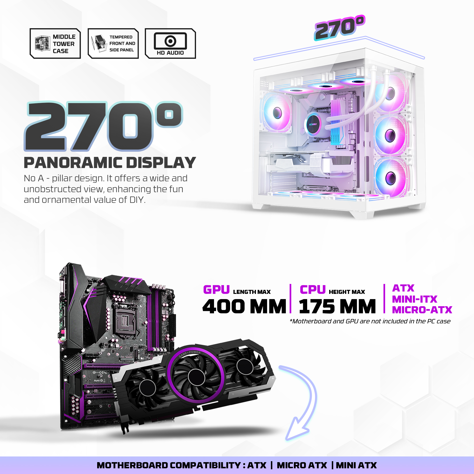 CG85 LUMINA White Gabinete Pecera con 6 Ventiladores aRGB 9
