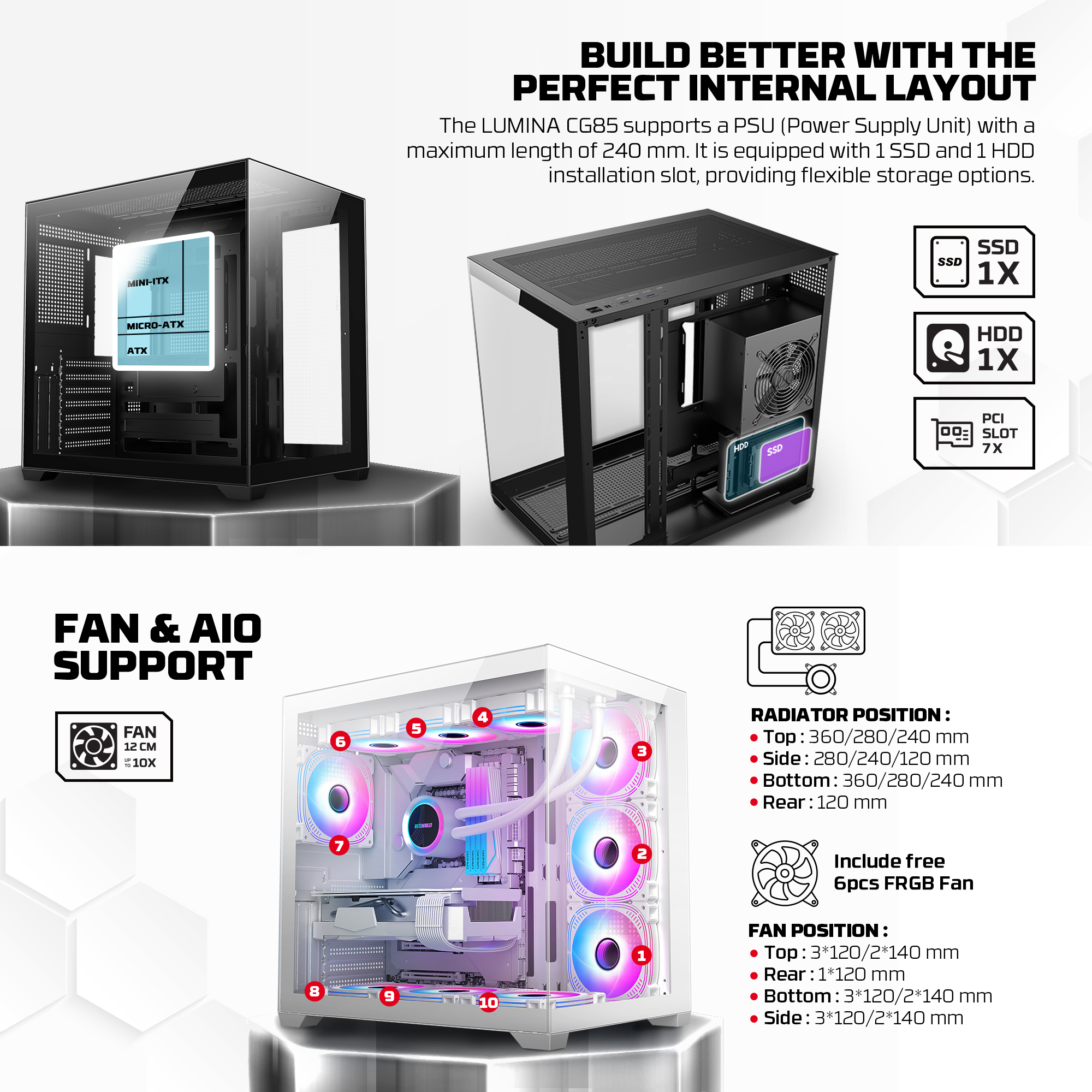 CG85 LUMINA Black Gabinete Pecera con 6 Ventiladores aRGB 12